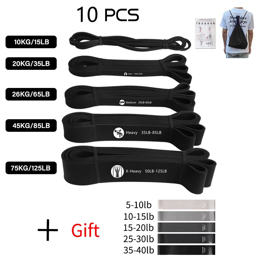 Faixa Elástica para Exercícios - Sports Equipment Pictures avaliação e preço