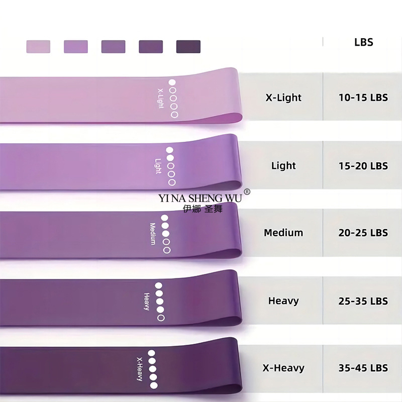 7 pçs equipamentos de pilates  - Sports Equipment Pictures avaliação e preço