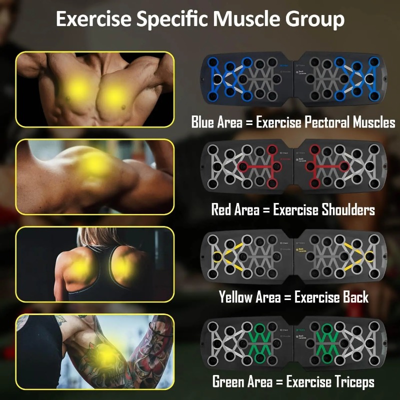Plataforma Dobrável para Flexõ - Sports Equipment Pictures avaliação e preço